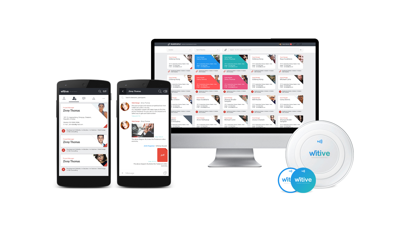 The Evolution of Business Networking Starting from a Business Card