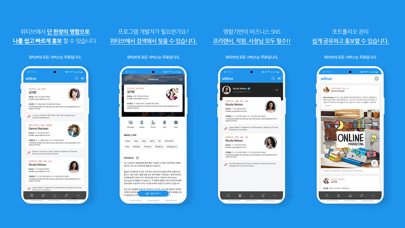 The Evolution of Business Networking Starting from a Business Card