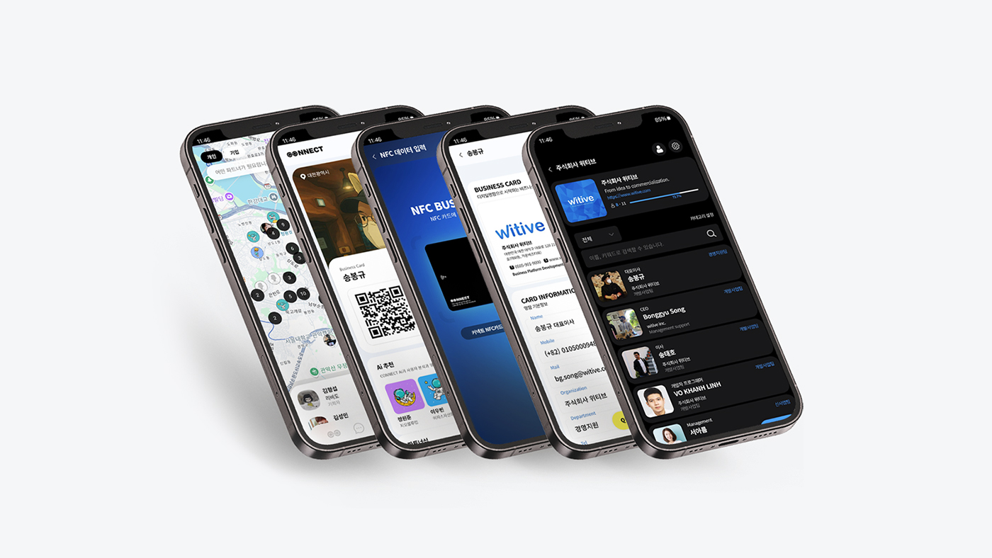 The Evolution of Business Networking Starting from a Business Card